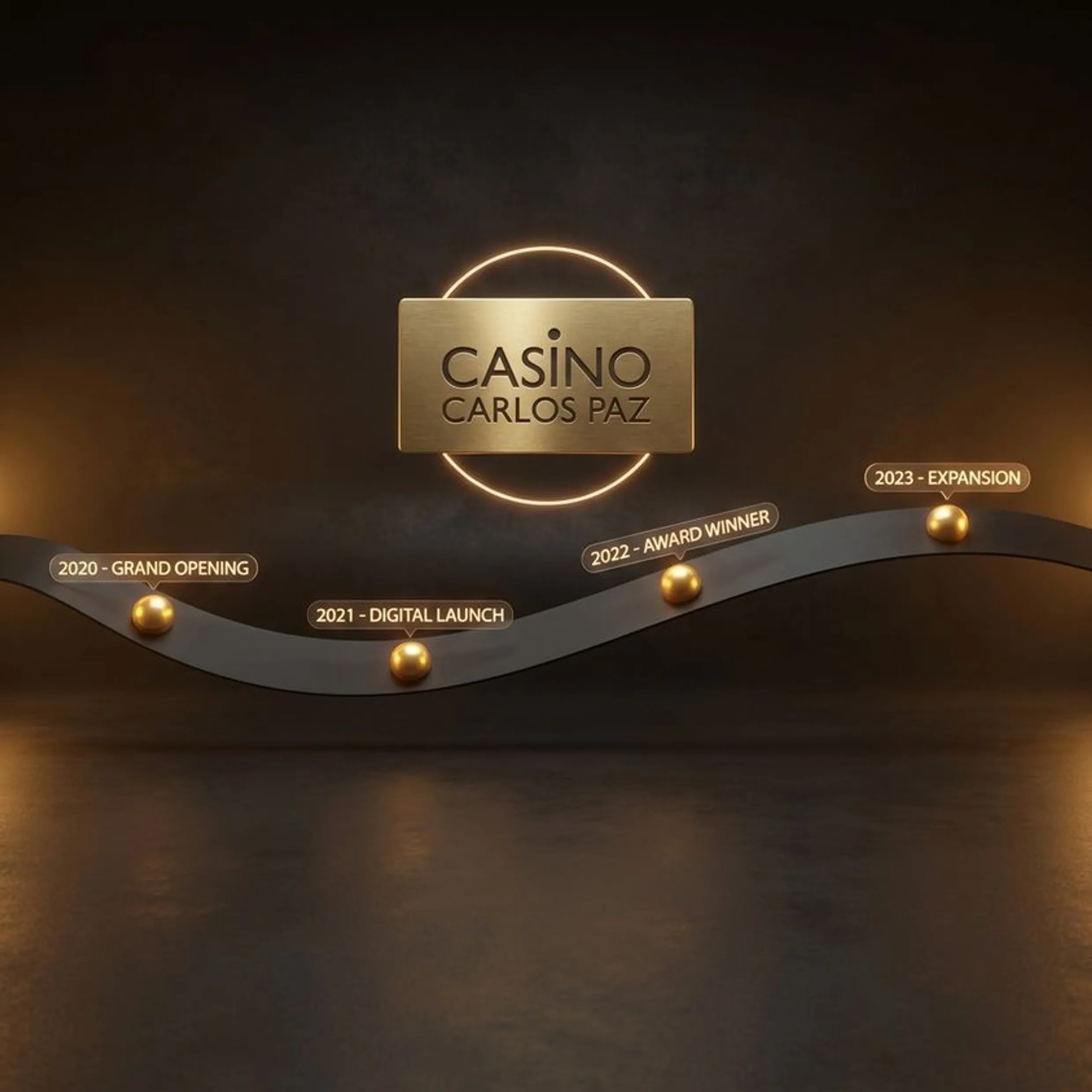 Casino Carlos Paz — Historia y trayectoria del casino